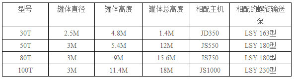 加氣塊設(shè)備，加氣塊生產(chǎn)線，加氣砌塊設(shè)備，加氣砌塊生產(chǎn)線